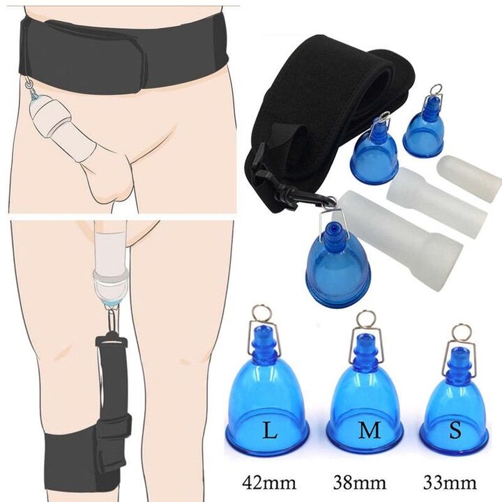 Używanie pompy w celu zwiększenia członka